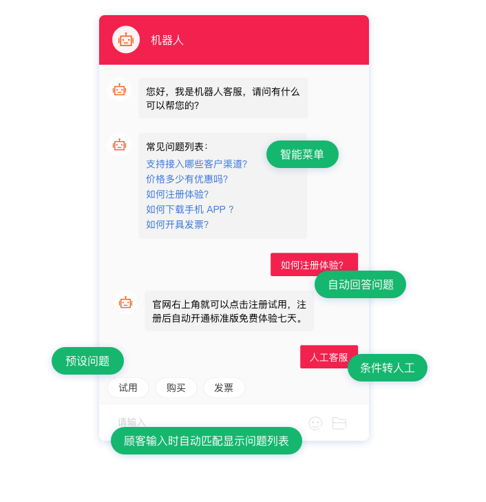 多语言在线客服系统：499元/坐席/年